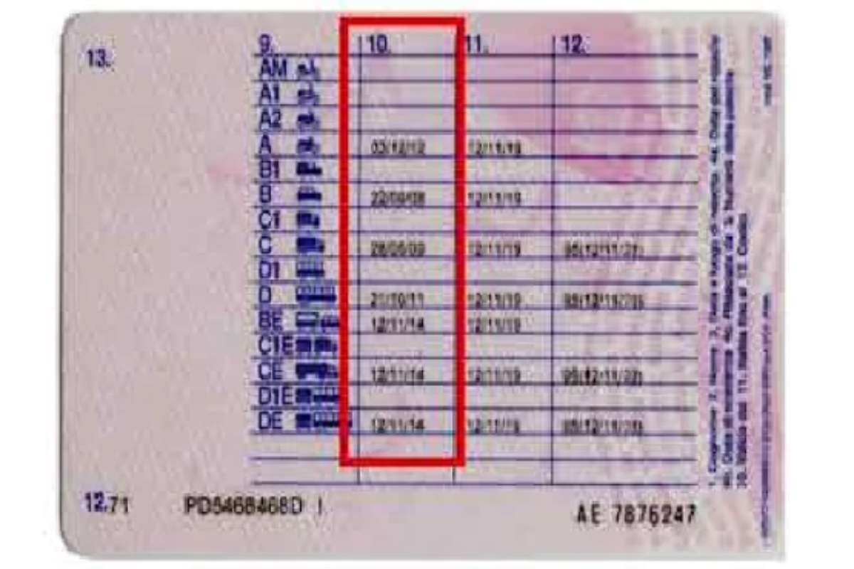 patente semplificata